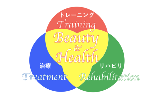パーソナルトレーニング